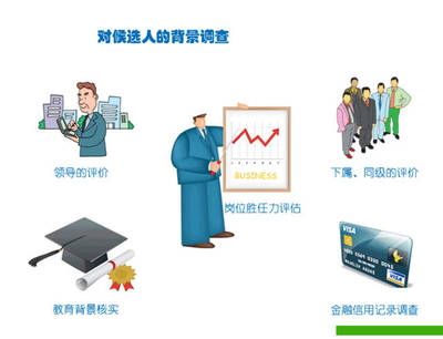 互聯網+背調如何更可靠？電子合同 企業信用調查與評估的“秘密武器”