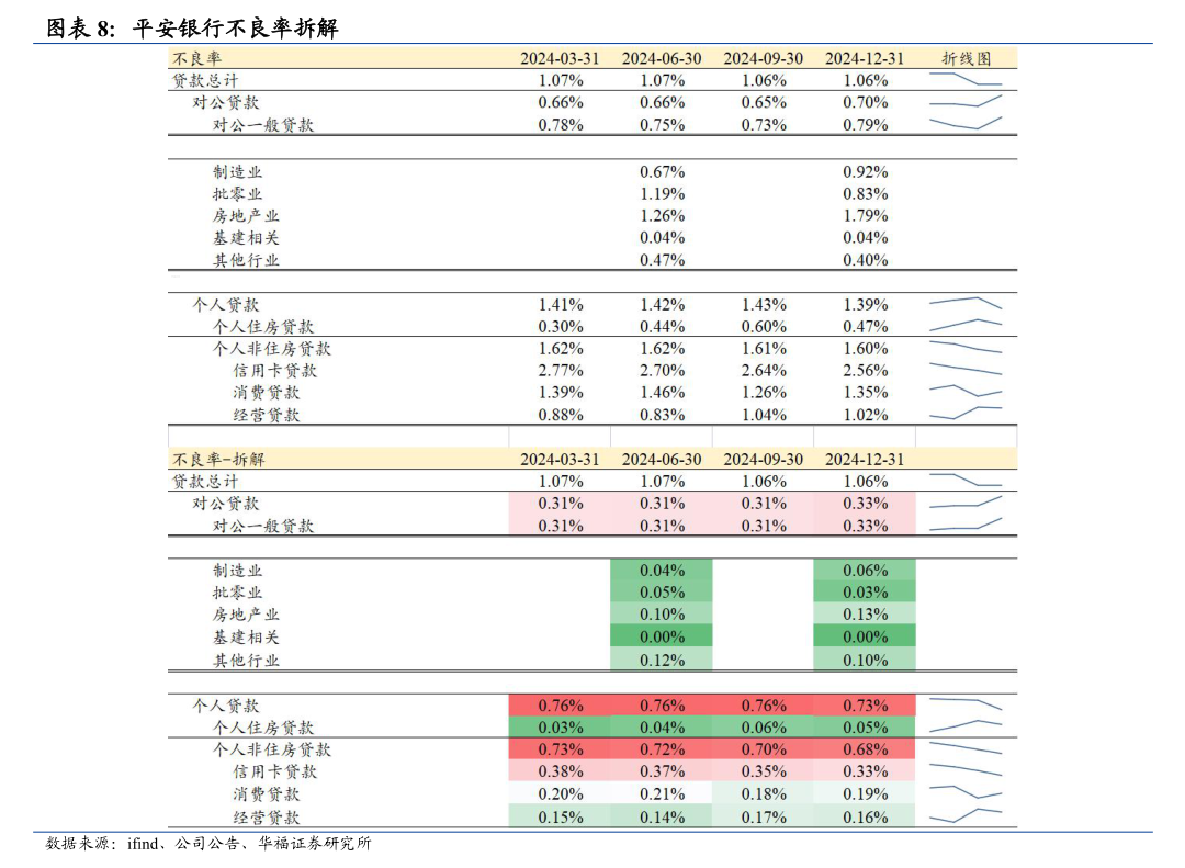 永興材料對外提供財務(wù)資助管理制度中的企業(yè)信用調(diào)查與評估機(jī)制解析
