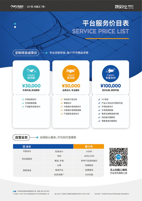 2019年度設計服務價目表